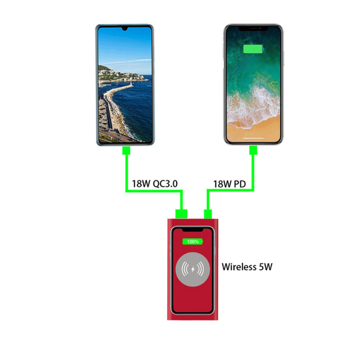 Powerful Portable Power Bank With Wireless Charger