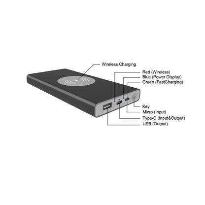 Powerful Portable Power Bank With Wireless Charger