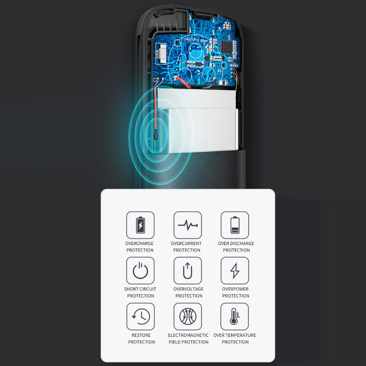 On The Spot Multi Charger for Mobile+Watch+Earbuds