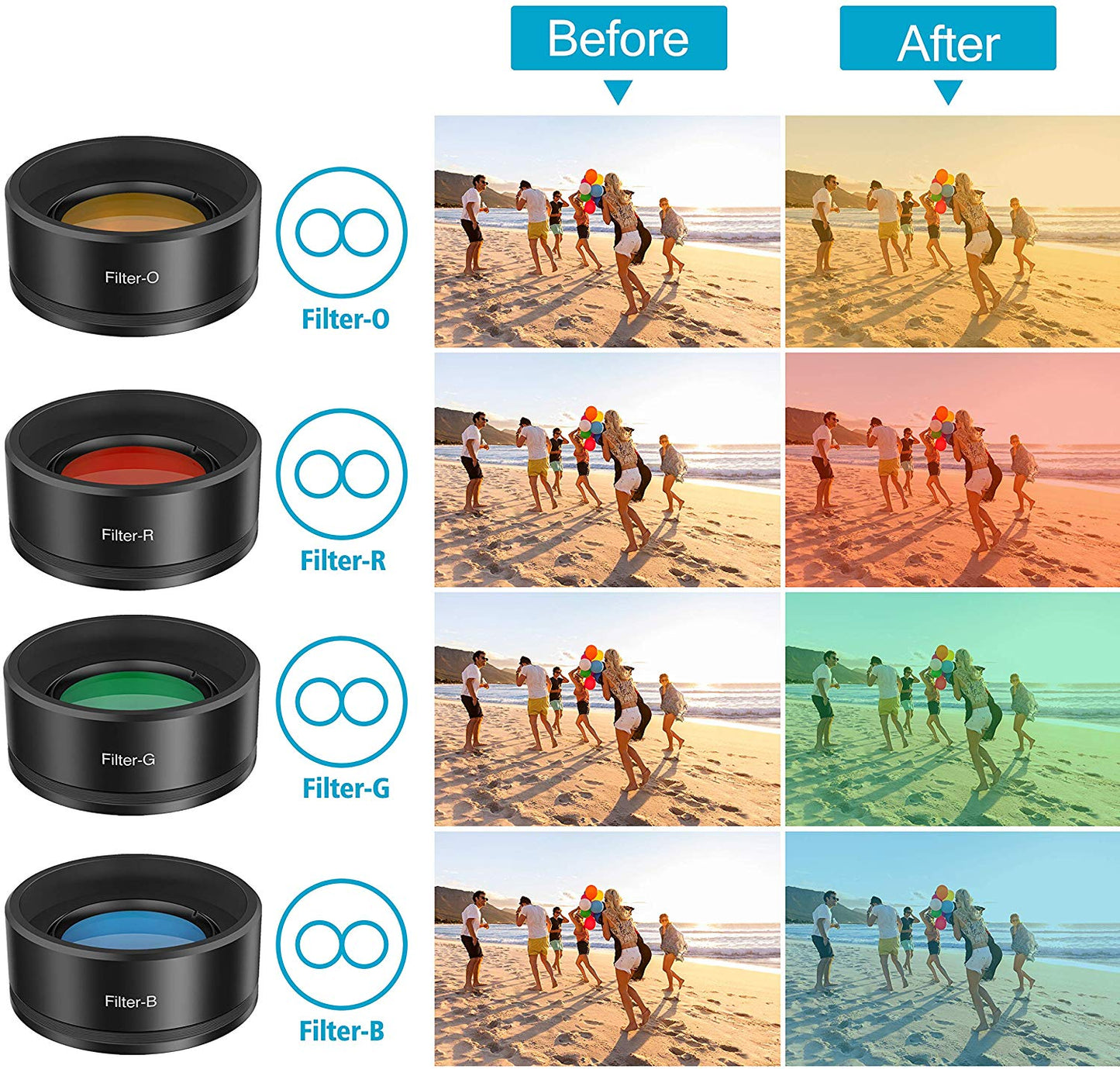 12 in 1 Upgraded Photography Set For iPhone And Any Smartphones