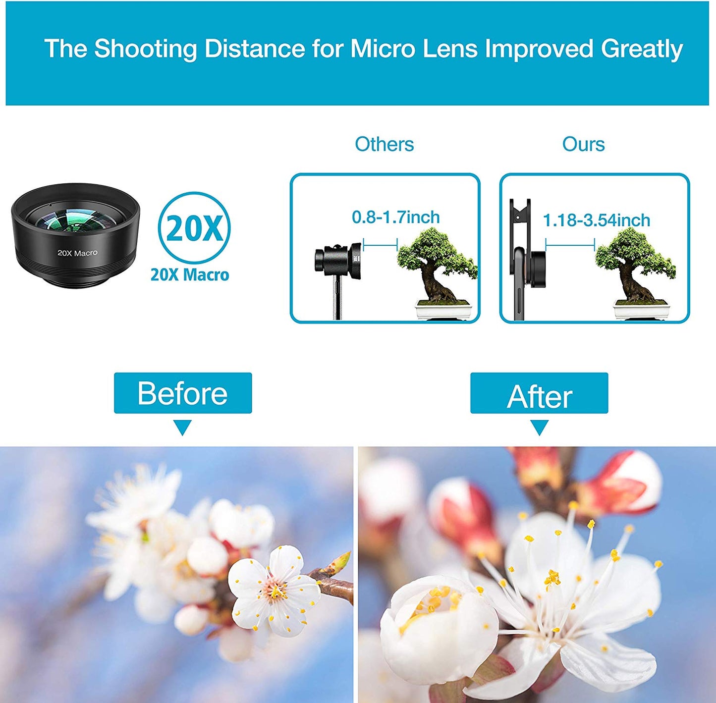 12 in 1 Upgraded Photography Set For iPhone And Any Smartphones