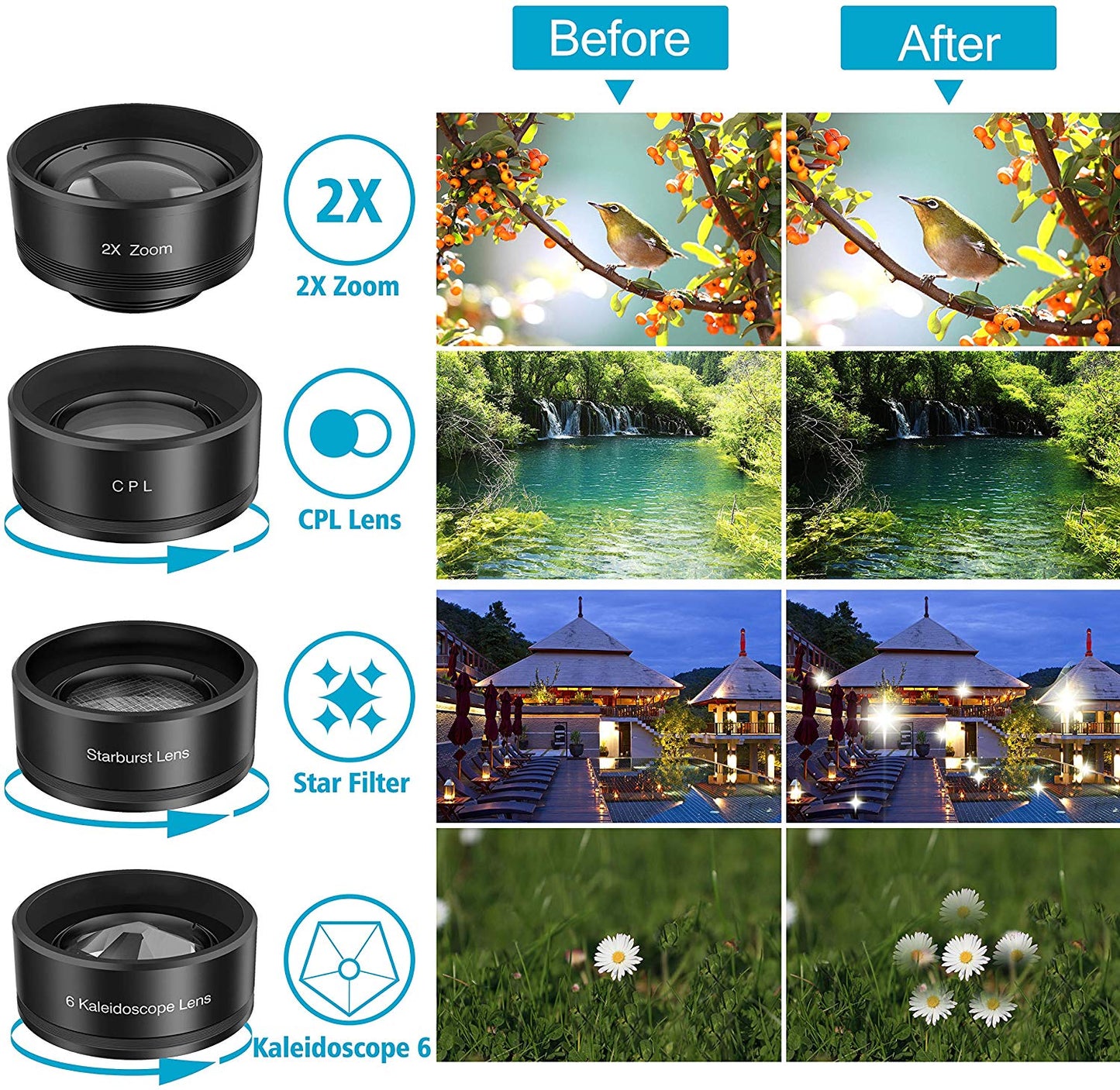 12 in 1 Upgraded Photography Set For iPhone And Any Smartphones
