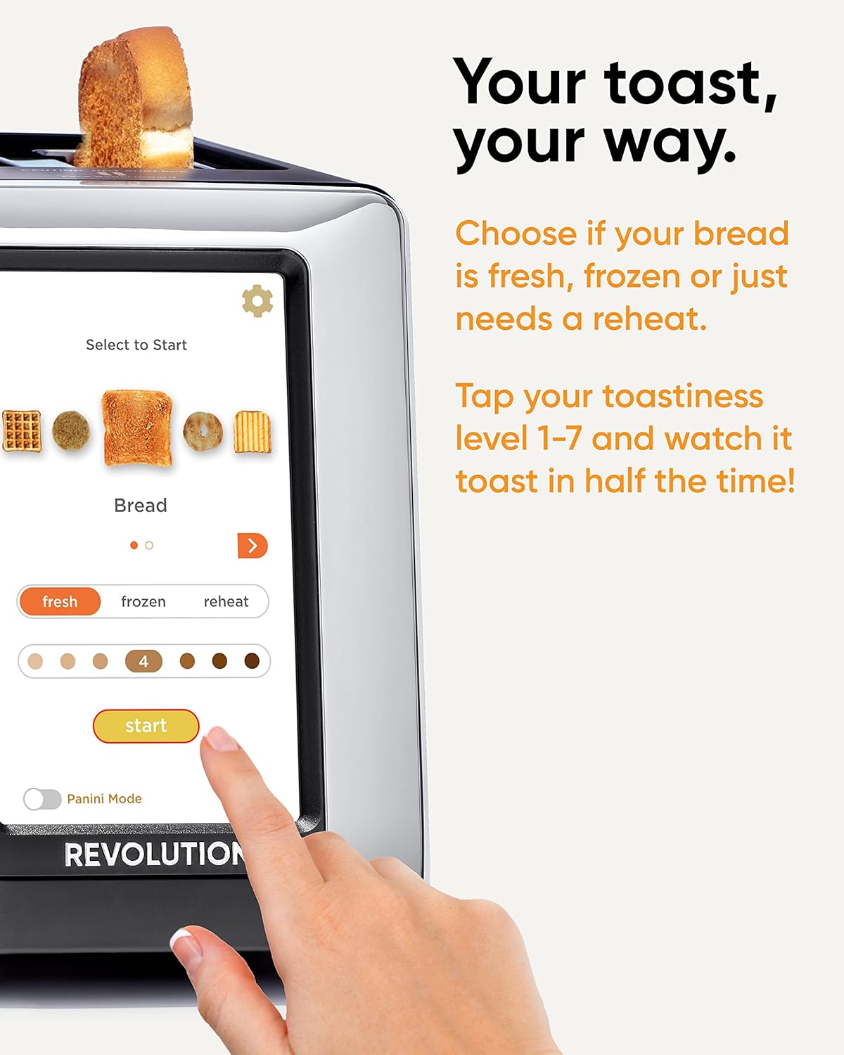 High-Speed Touchscreen Toaster